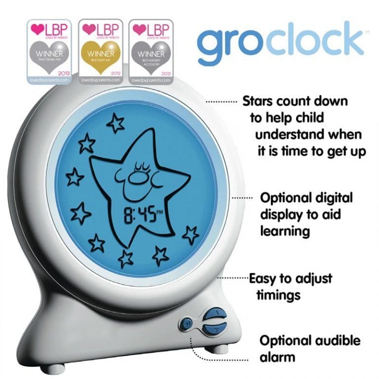 Gro Clock Review Happy Mum Happy Child