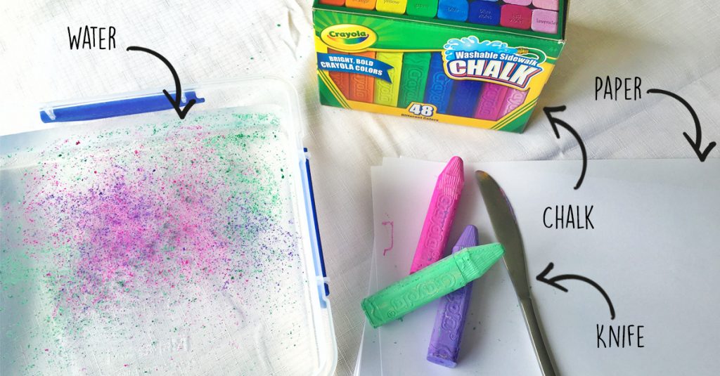 Floating Chalk Prints Materials