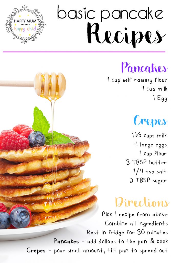 Basic Pancake Recipes